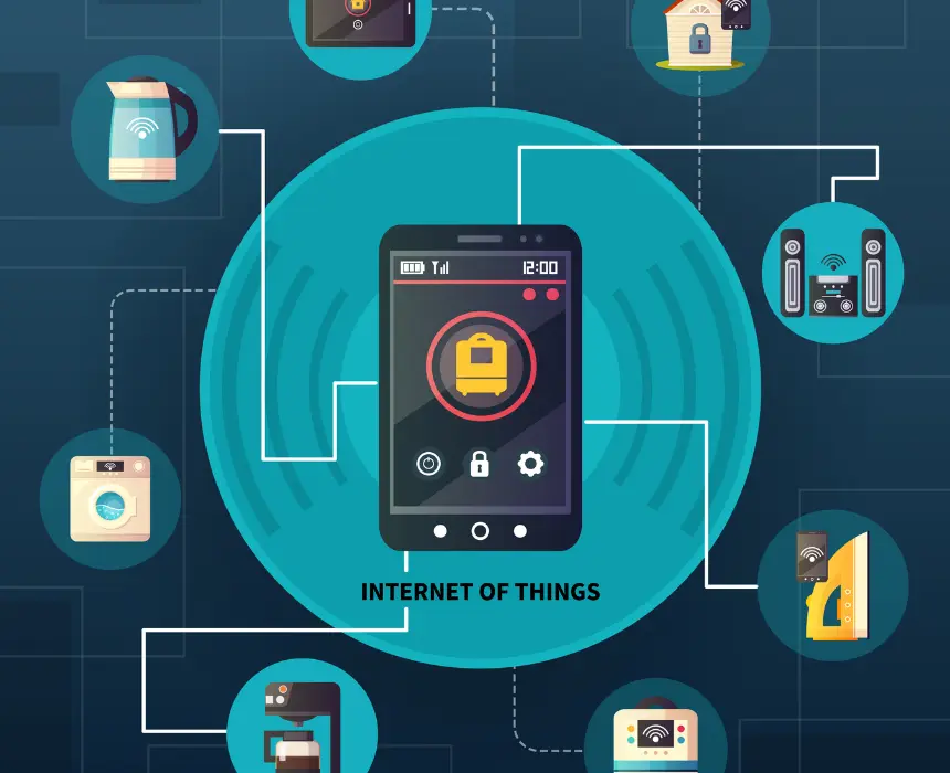 iot-app-development-cost